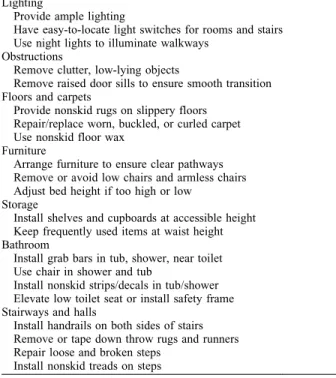 TABLE 5. Recommendations for fall prevention Lighting