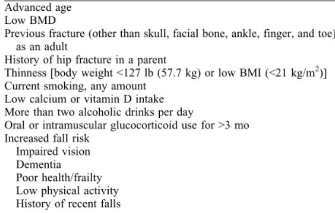 TABLE 1. Risk factors for osteoporotic fracture Advanced age