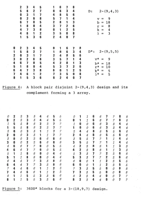 Figure 4: A block pair disjoint 2-(9,4,3) design and its 