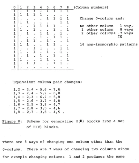 Figure 8: Scheme for generating H(O) blocks from a set 