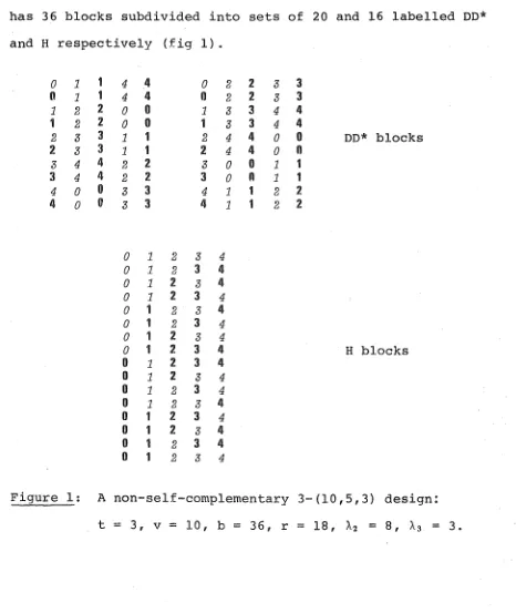 Figure 1: A non-self-complementary 3-(10,5,3) design: 