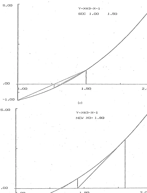 FIGURE 5.1 Cont'd. 