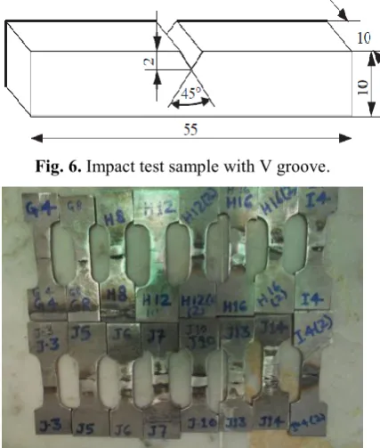 Fig. 6. Impact test sample with V groove. 