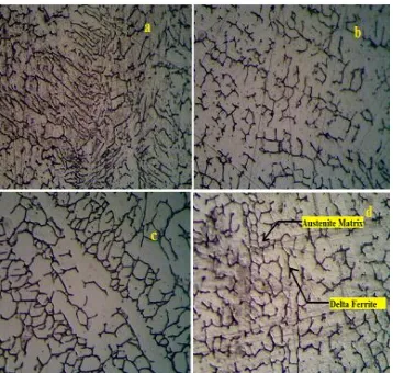 Fig. 10(d) displays fine grains of the welded 