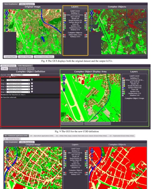 Fig. 8 The GUI displays both the original dataset and the output LCUs 