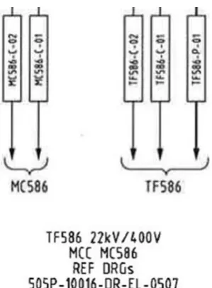 Figure 4. Example of incorrect reference