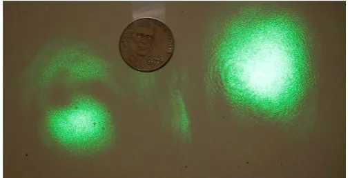 Figure 4. The two outputs of an MZ interferometer under a path difference of zero (An extra mirror was used after the MZ interference was completed to bring the images closer together.) A nickel was placed on the screen for size comparison