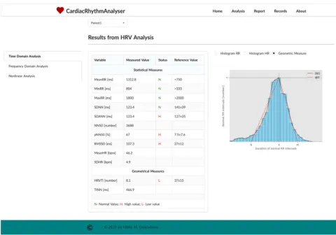 Fig. 2 The home page of a web-based application 