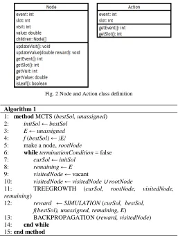 Fig. 1  MCTS 