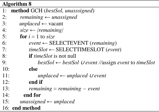 Table III, MCTS with heuristic-based simulation is more effective than the one with random simulation for all the ITC07 cases