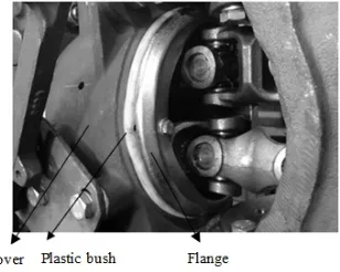 Figure 4 shows the analysis of plastic bush of 