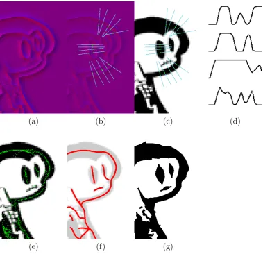 Figure 4.8: Raster images are vectorised to preserve structural informationabout line centres and widths at the cost of visual ﬁdelity