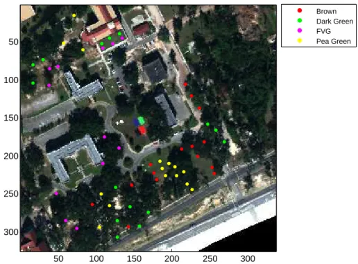 Figure 5.12: MUUFL Gulfport data set RGB image and the 57 target locations