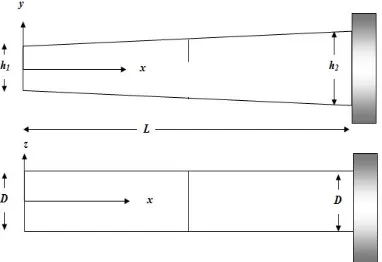 Fig. 1. Geometry of the cracked non-uniform cross-section beam.  
