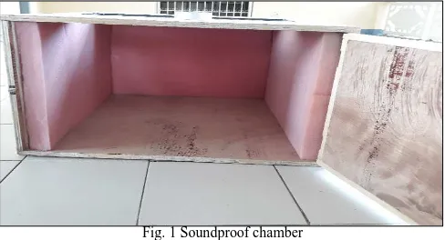 Fig. 1 Soundproof chamber 