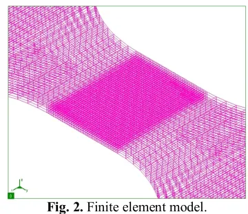 Fig. 2. Finite element model. 