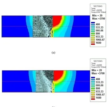Fig. 6.�� �      Fusion boundry zone obtained from FEA in comparison to the experimental work