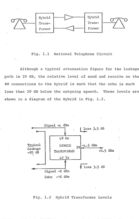 Fig. 1.1 National Telephone Circuit 
