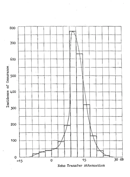 Fig. 1.3 