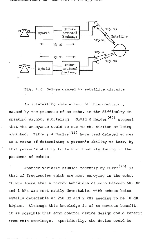 Fig. 1.6 Delays caused by satellite circuits 