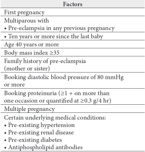 Table 3. Liver function tests: gestation specific 95% reference ranges (2.5th centile – 97.5th centile) in normal population (2)