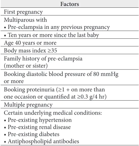 Table 3. Liver function tests: gestation specific 95% reference ranges (2.5th centile – 97.5th centile) in normal population (2)
