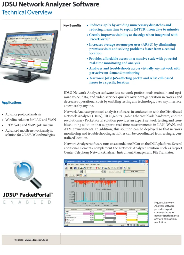 Figure 1. Network  Analyzer software  provides expert  commentators for  network performance  advice and problem  resolution