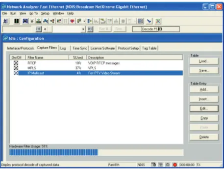 Figure 12. See only the data of interest with extensive filtering for voice, data and IPTV protocols