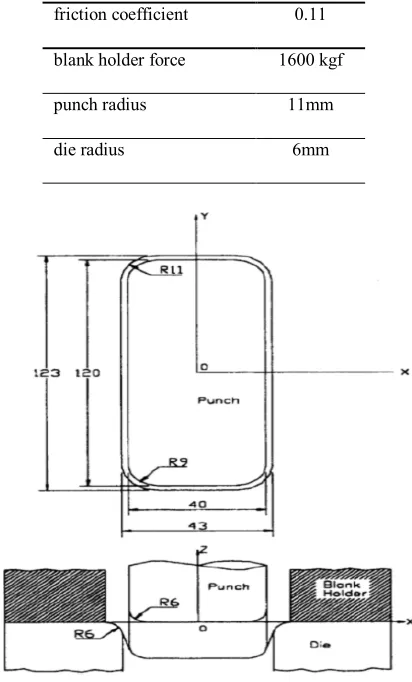 Figure 8 