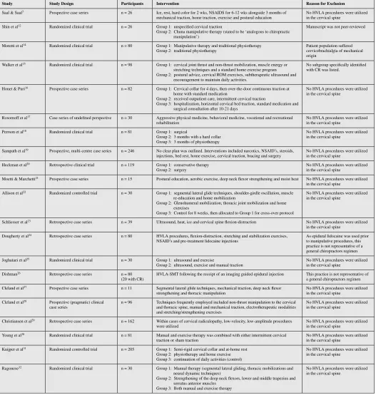 Table 2 Excluded Studies
