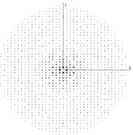 Figure 1.1Reconstituted diﬀraction pattern showing spots (reﬂections) of diﬀerentintensities [Rypniewski et al., 1993].