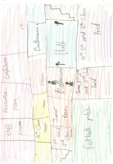 Figure 6.5: The School I Would Like (Oak Leaf school, small, older building). 