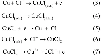 Figure 3. Surface morphology of polycrystalline Cu metal sheet prepared by polishing.  