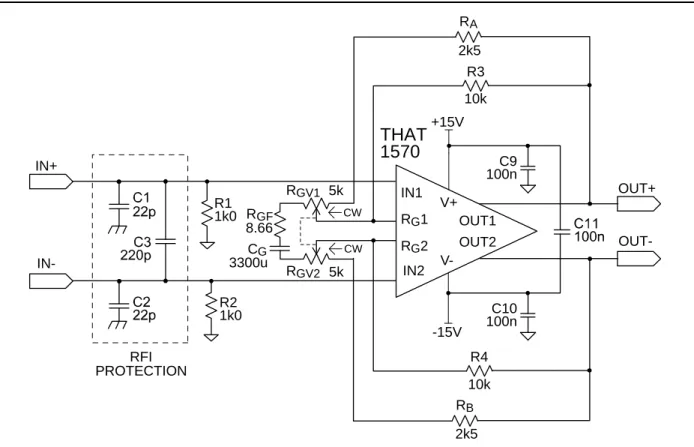 Figure 6. 1570 Typical Application Circuit With Dual-Gang Pot for Gain Control, AC-Coupled R G