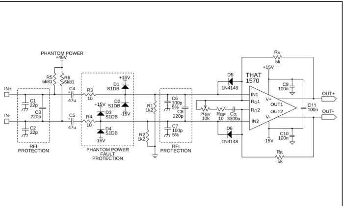 Figure 7. 1570 Typical Phantom Power Application Circuit With Single-Gang Pot for Gain Control, AC-Coupled R G