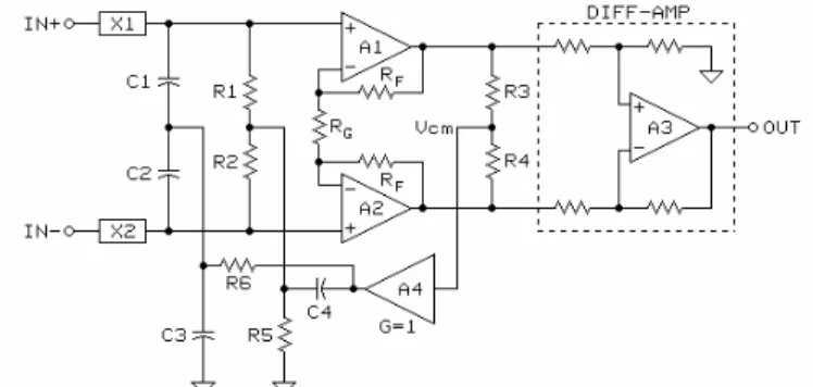 Figure 6: Conventional RFI Suppression 