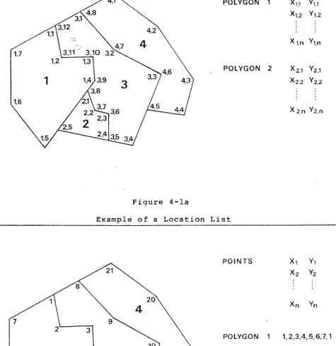 Figure 4-la 