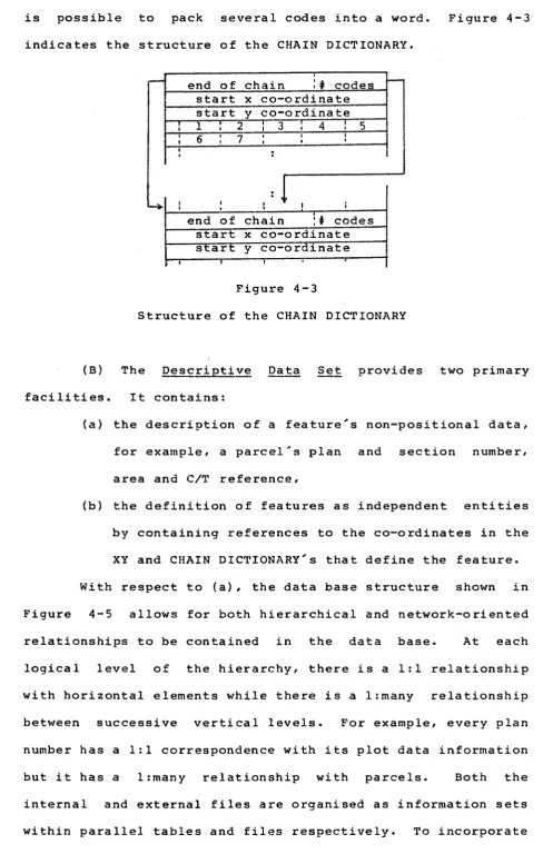 is possible to pack several codes into a word. Figure 4-3 indicates the structure of the CHAIN DICTIONARY • 