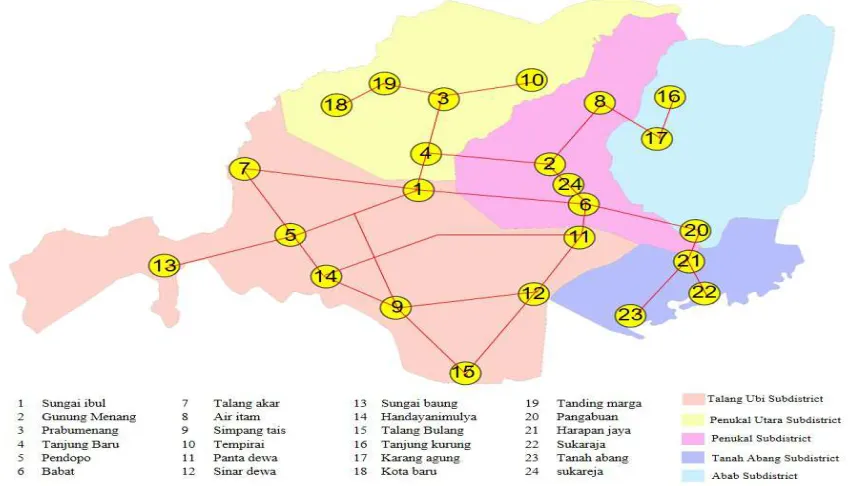 Fig. 4  Existing Condition of Road Network of PALI District 