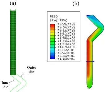 Fig. 2.  (a) FEM model and the selected nodes in the specimen cross section and (b) equivalent plastic strain contour