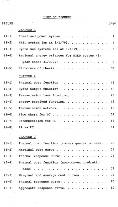 FIGURE CHAPTER 1 