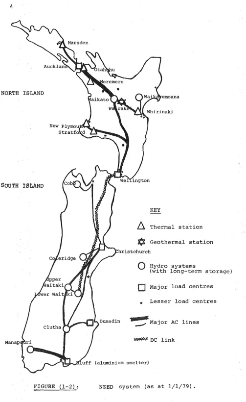 FIGURE (1-2): 