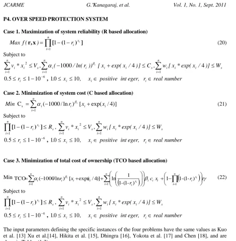 Table (4) (P1) shows that solution of series system found by TCO based allocation is better than thosereported in literature that consume excess cost initially