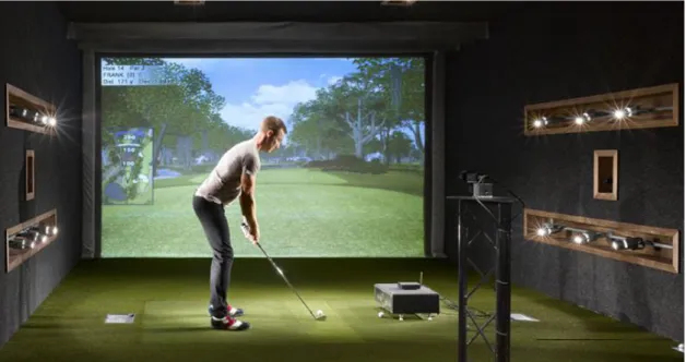 Figure 7: Urban Golf Simulators  4.3.3  60 60 Golf 