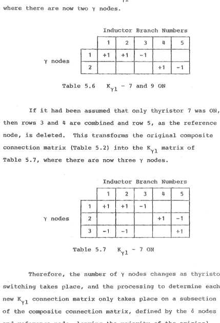 Table 5.6 If it had 7 and 9 ON been assumed that only thyristor 7 was ON, 