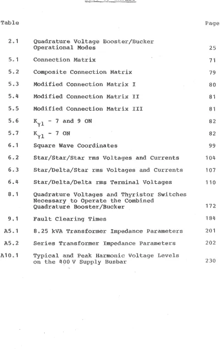 Table 2 1 Quadrature Voltage Operational Modes 