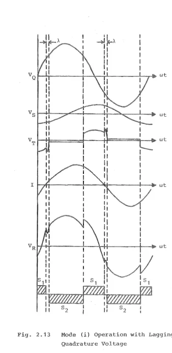 Fig. :2 13 