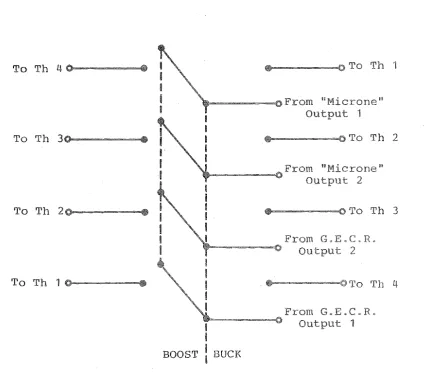 Fig. 3 8 is a 