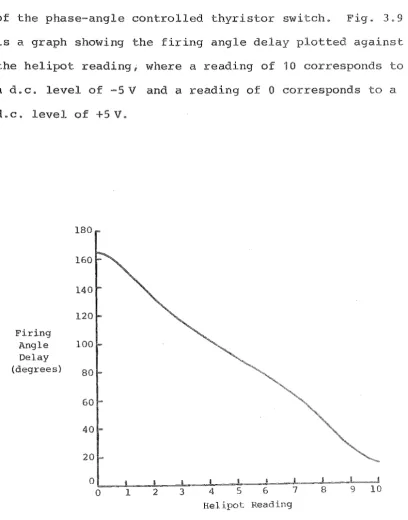 Fig. 309 