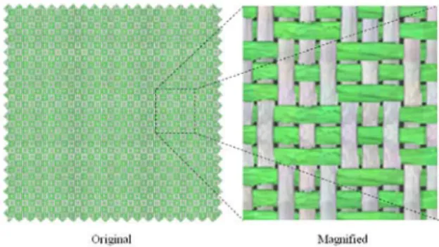 FIGURE 6. Examples of Virtual Drape Simulation. 